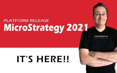 MicroStrategy 2021 Has Arrived